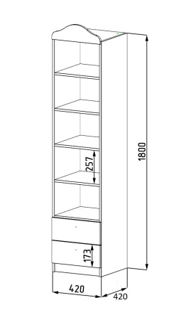 Пенал Орхидеи 