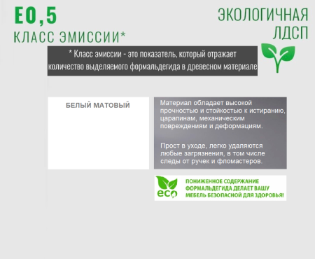 Комплект коллекции Брайт (стеллаж + шкаф + полка + стол 1200 мм) от Династия Kids
