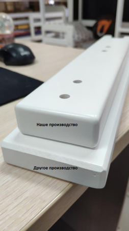 Кровать 2-х ярусная (массив) Ханни-4 (распродажа) от Династия Kids