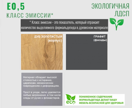 Шкаф 3-х дверный коллекции Брайт Графит от Династия Kids