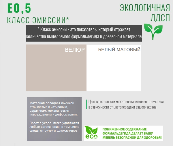 Кровать 2-х ярусная Фортуна 180х80 (велюр + белый) от Династия Kids
