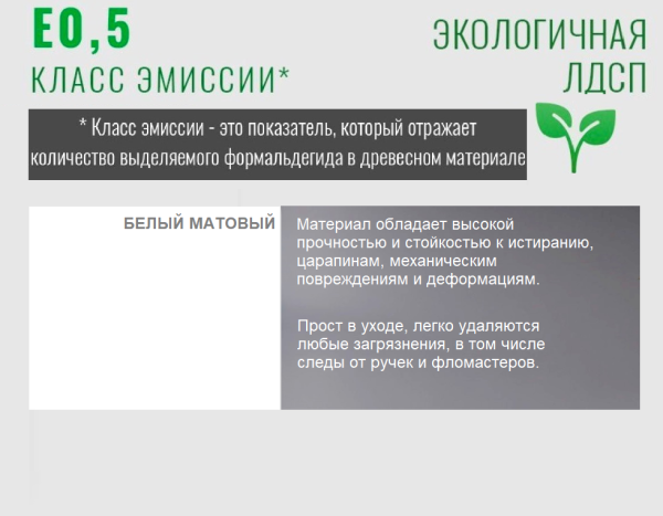 Стол с надстройкой 1000 мм Умка NEW  от Династия Kids