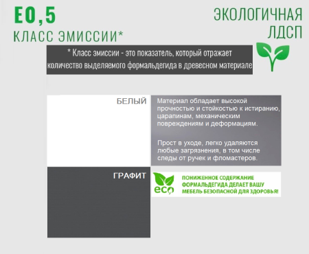 Стол Тандем 1800 мм (фасады графит) от Династия Kids